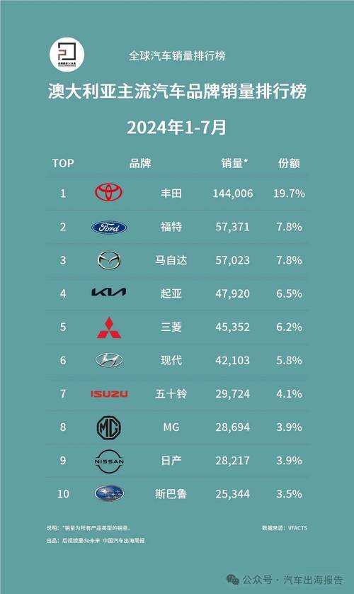 进口车品牌,进口车品牌大全一览表