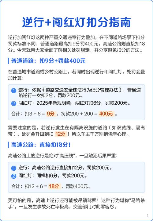 机动车逆向行驶扣几分罚款多少钱,机动车逆向行驶扣分吗