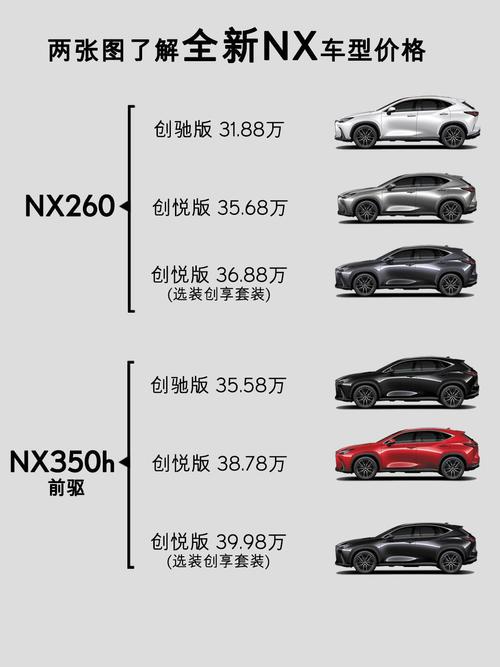 雷克萨斯车型报价大全 雷克萨斯汽车报价 雷克萨斯汽车价格