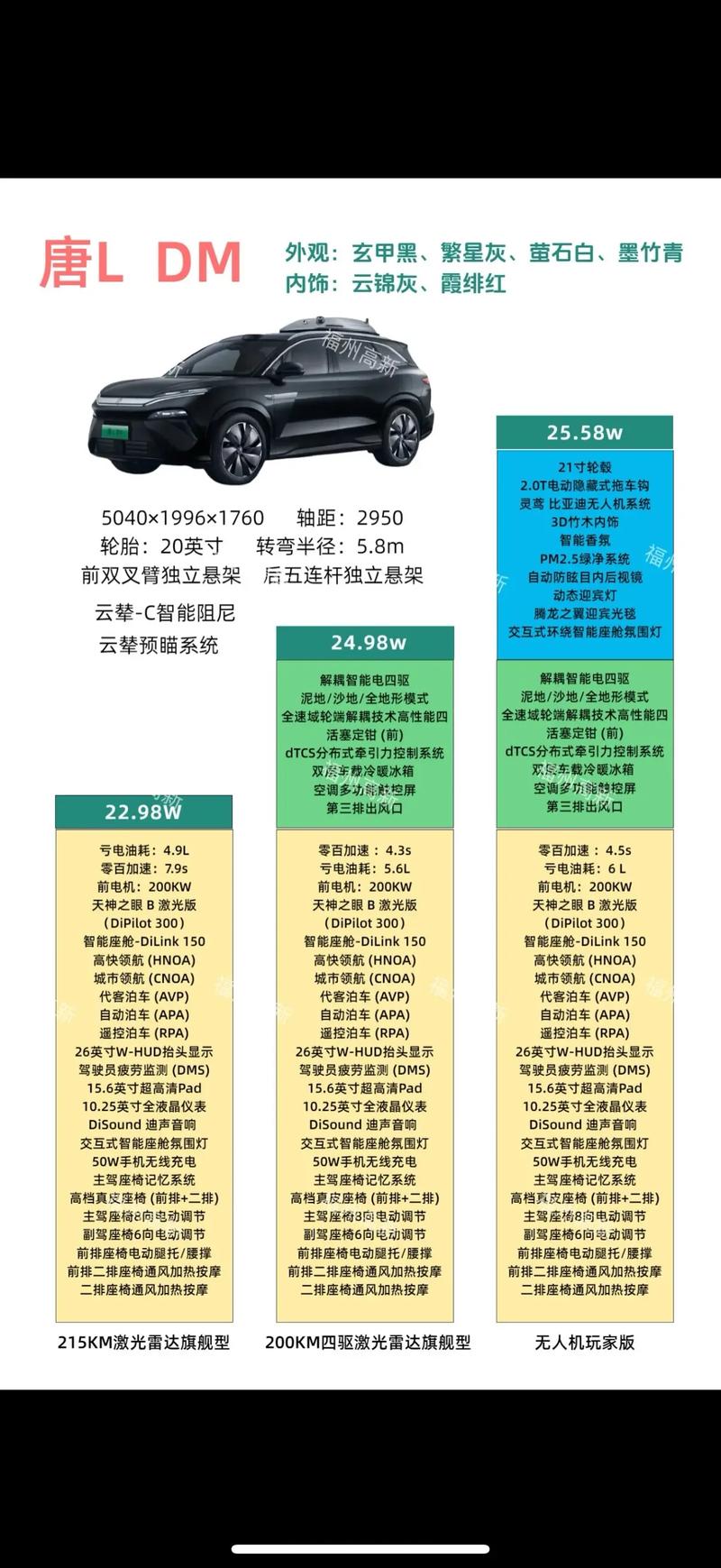 比亚迪唐ev600,比亚迪唐ev600使用手册