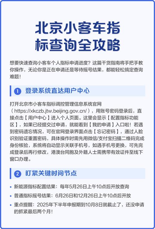 小客车指标管理信息系统/小客车指标管理网站