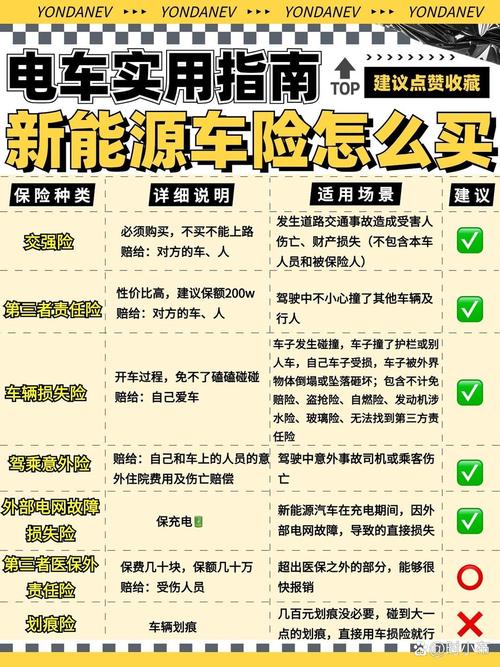 10万左右的车保险多少钱/10万左右的车保险多少钱一年