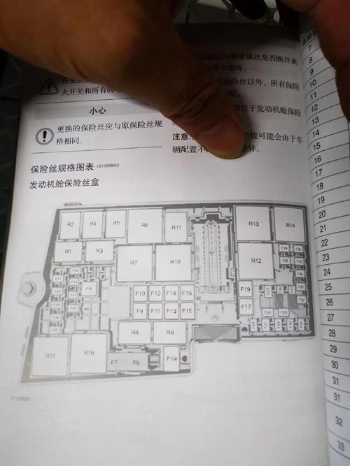 2013福克斯说明书手册(12款福克斯说明书下载)