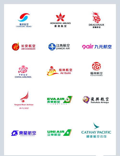 公司logo设计,航空公司logo设计