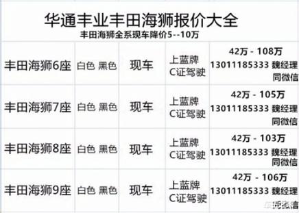 一汽丰田北京4s店一览表/北京市一汽丰田4s店一览表