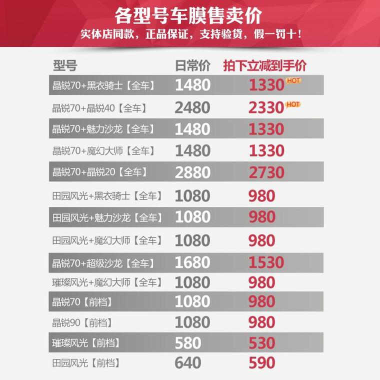 【汽车贴膜多少钱合适,汽车贴膜多少钱合适呢】