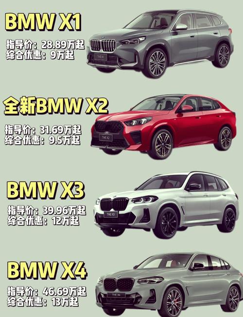 汽车suv大全报价表,汽车suv报价及图片