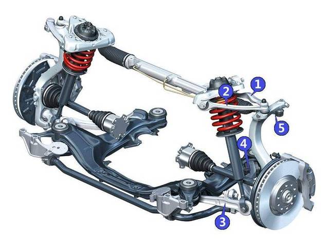 扭力梁式非独立悬架怎么样(扭力梁和多连杆哪个好)