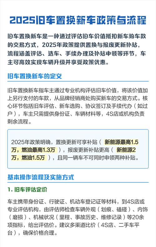 旧车怎么置换新车(旧车置换新车补贴2025)