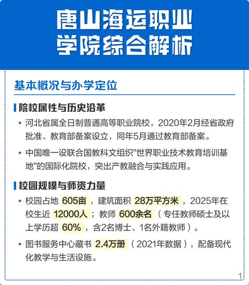 唐山海运职业学院 唐山海运职业学院电话